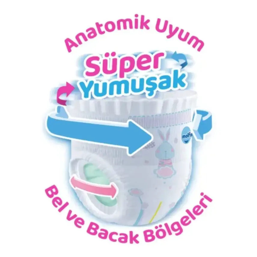 Molfix Külot Bebek Bezi 7 Beden XXL 19+ Kg 27li Fırsat Paketi - 2