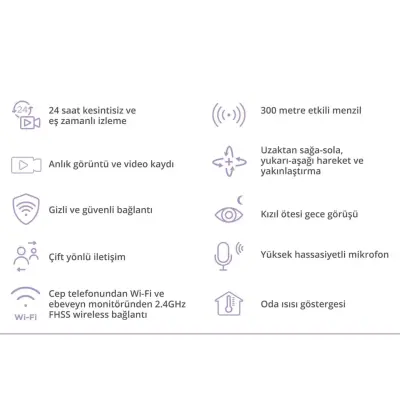 Motorola PİP1510 FHD Wifi  Connect Bebek Kamerası 5 inç LCD - 10