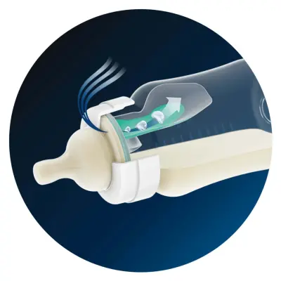 Philips Avent Anti-Kolik Biberon 260 ml SCF813/14 - 2