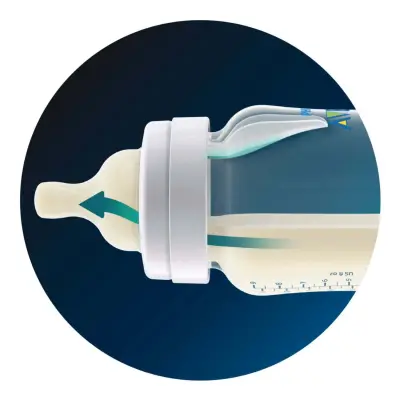 Philips Avent Anti-Kolik Biberon 260 ml SCF813/14 - 3