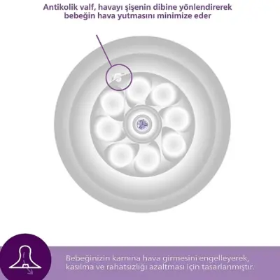 Philips Avent Doğal Tepkili Biberon Emziği 2li 4 Numara 3+ Ay - 5