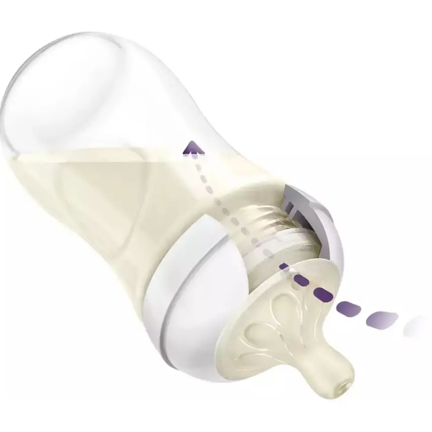 Philips Avent Doğal Tepkili Cam Biberon 120ml 0+ Ay - 14