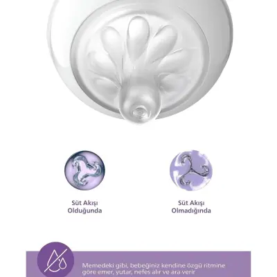 Philips Avent Doğal Tepkili  PP Biberon 125ml 0+ Ay - 28