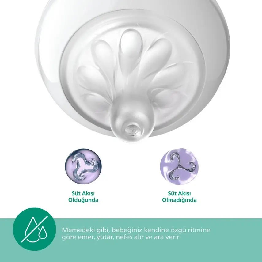 Philips Avent Doğal Tepkili PP Biberon 260ml 1+ Ay - 16