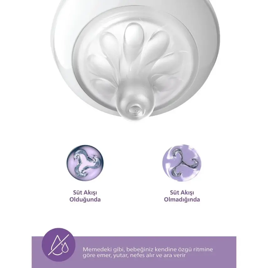 Philips Avent Doğal Tepkili PP Biberon 260 ml 1+ Ay Mavi - 15