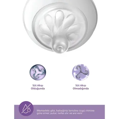 Philips Avent Doğal Tepkili PP Biberon 330ml 3+ Ay - 16