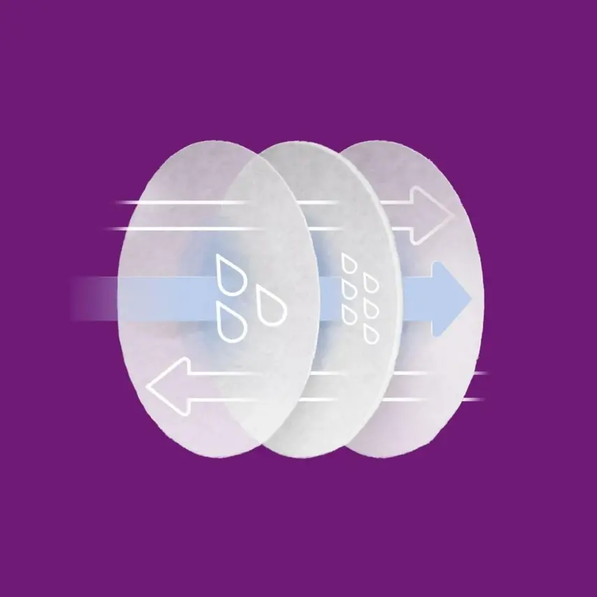 Philips Avent Tek Kullanımlık Göğüs Pedi 60lı SCF254/61 - 7