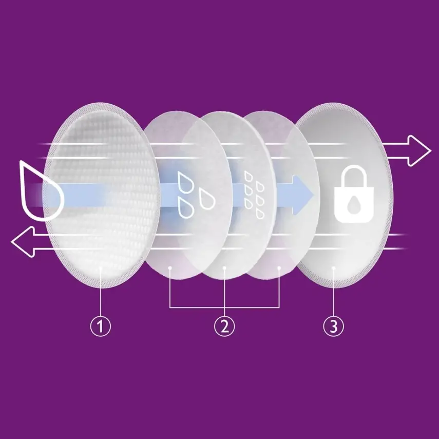 Philips Avent Tek Kullanımlık Göğüs Pedi 60lı SCF254/61 - 6