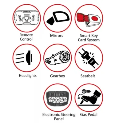 Pilsan Attack Çift Kişilik 12 Volt Kumandalı Akülü Araba - 4