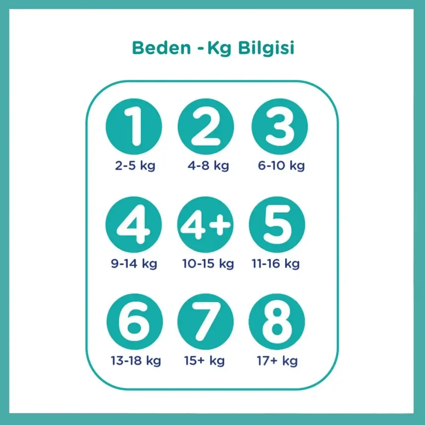 Prima Aktif Bebek Bezi 1 Beden Yenidoğan 2-5 Kg 44'lü Mini Fırsat Paketi - 7