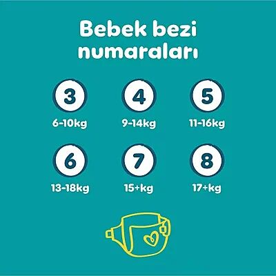Prima Aktif Bebek Bezi 8 Numara 27 Adet Süper Paket - 6