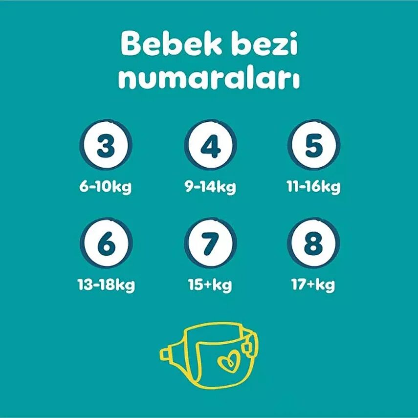 Prima Aktif Bebek Bezi 8 Numara 27 Adet Süper Paket - 6