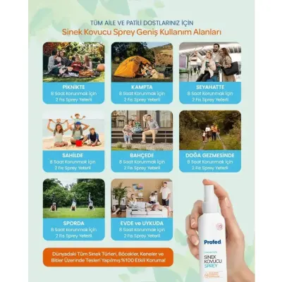 Profed Sinek Kovucu Sprey 75 ml - 4