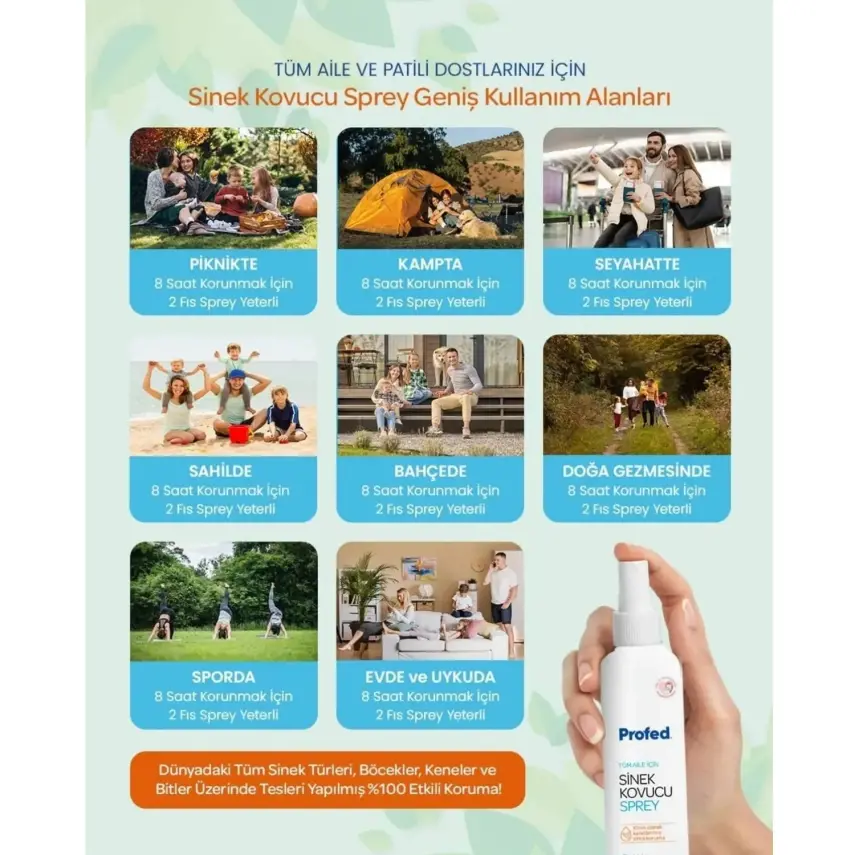Profed Sinek Kovucu Sprey 75 ml - 4
