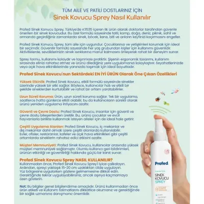 Profed Sinek Kovucu Sprey 75 ml - 7