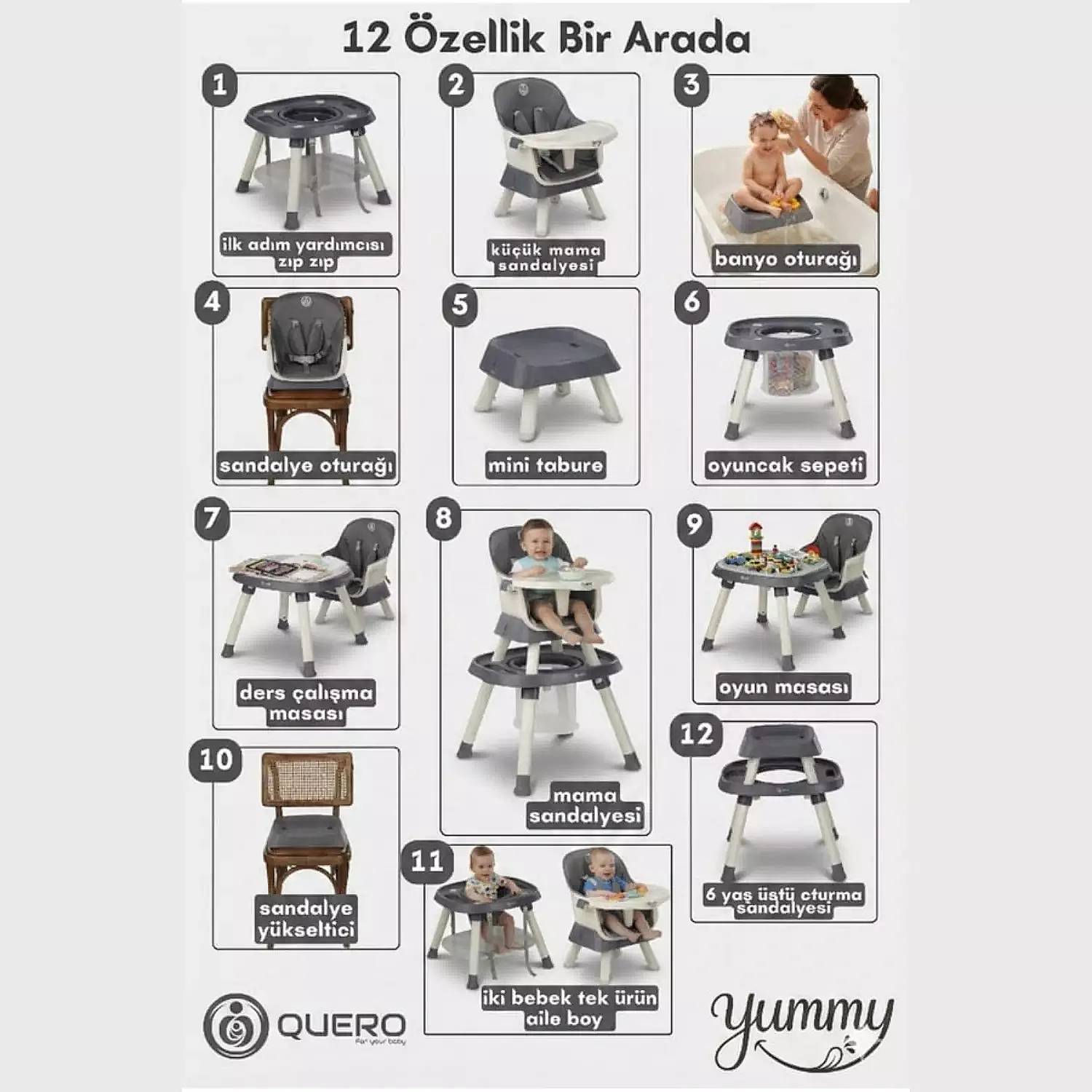 Quero Yummy 12 in 1 Fonksiyonel Mama Sandalyesi Yeşil