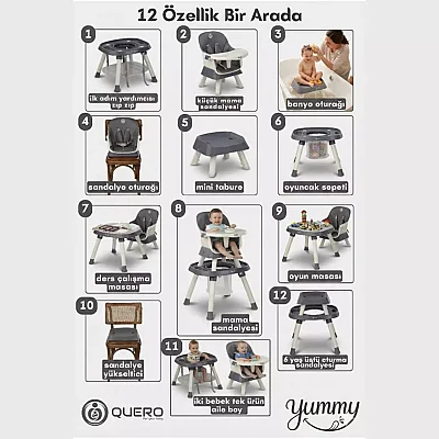 Quero Yummy 12 in 1 Fonksiyonel Mama Sandalyesi Yeşil - 3