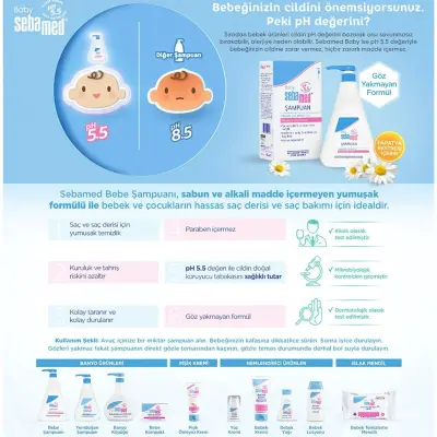 Sebamed Bebek Şampuanı 750 ml*3 - 8