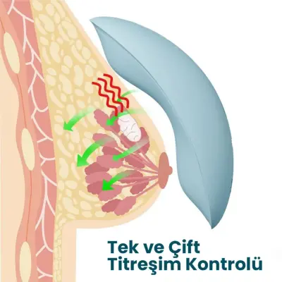 SilverNurse Masaj Aleti (1)