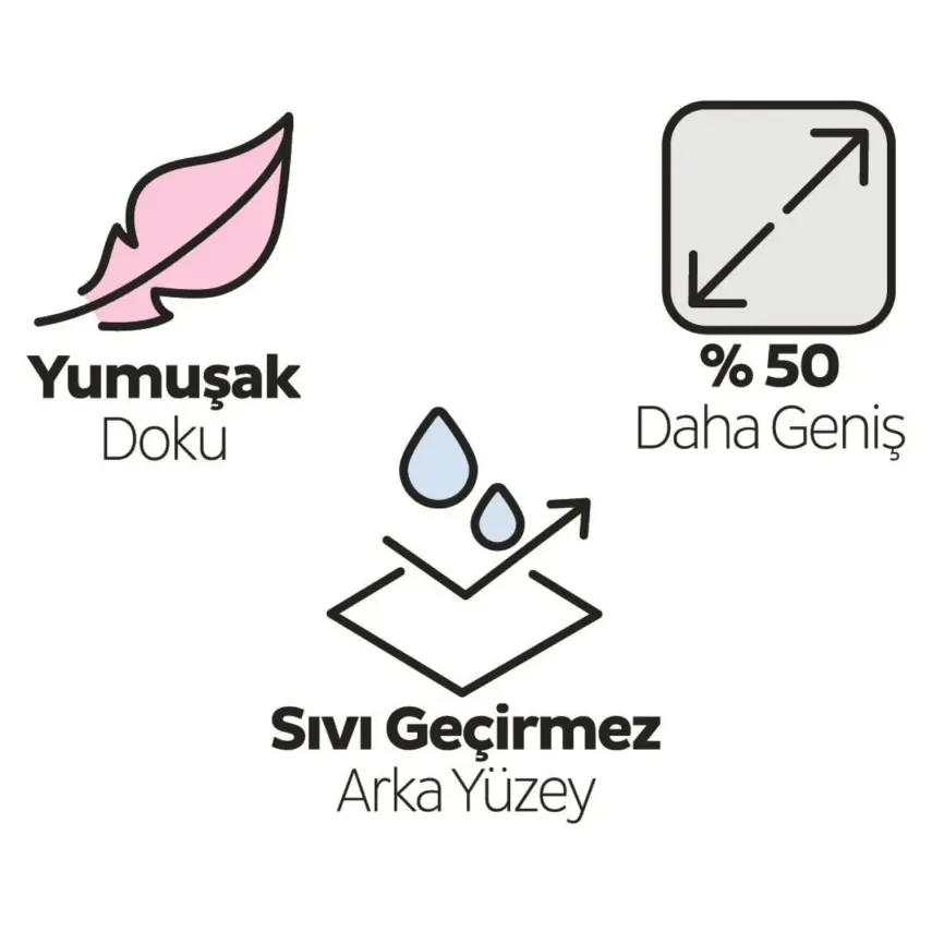 Sleepy Bebek Bakım Örtüsü 10lu 60x90 cm - 3