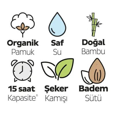 Sleepy Bebek Bezi Bio Natural 5 Numara Junior 100lü Gross Paket - 11