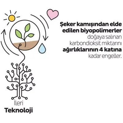 Sleepy Bebek Bezi Bio Natural 6 Numara XL 62 Adet Ultra Paket  - 3