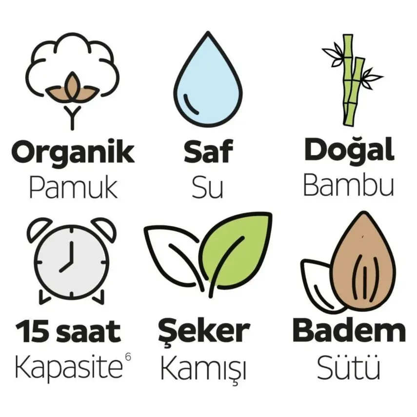 Sleepy Bebek Bezi Bio Natural 7 Numara Xxlarge 40lı Fırsat Paket - 7