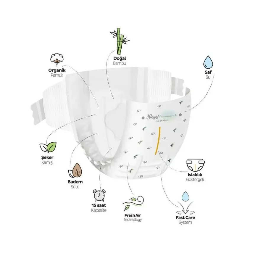 Sleepy Bebek Bezi Bio Natural Yenidoğan 100lü Gross Paket - 5