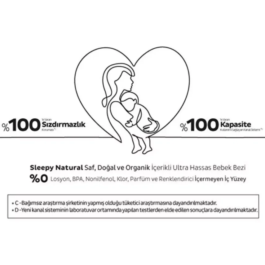 SLEEPY Bebek Bezi NATURAL DOUBLE SOFT JUNIOR 78li ULTRA Paket - 4