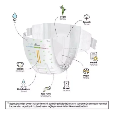 SLEEPY Bebek Bezi NATURAL DOUBLE SOFT XL 62li ULTRA Paket (1)