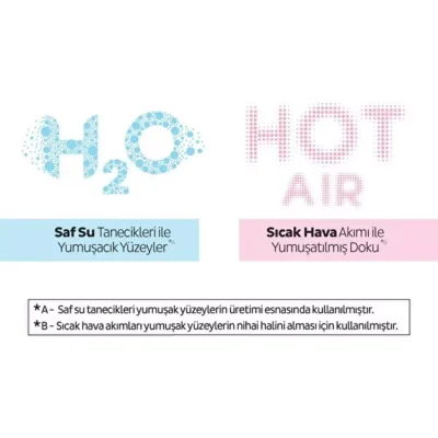 Sleepy Bebek Bezi Natural Double Soft Yenidoğan 50li Fırsat Paket - 3