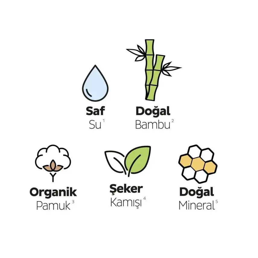 Sleepy Bio Natural Hijyenik Ped Gece Mega Paket 30 Adet - 4