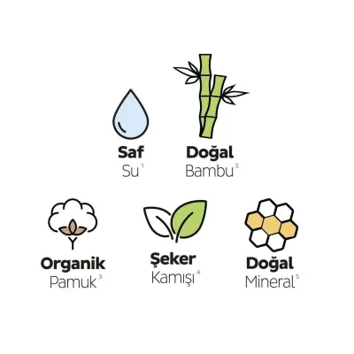 Sleepy Bio Natural Hijyenik Ped Uzun Mega Paket 36 Adet (1)