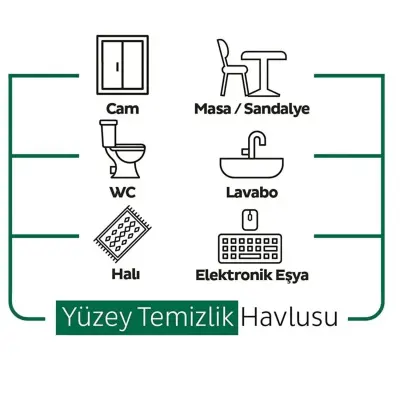Sleepy Easy Clean Yüzey Temizlik Havlusu 100 Yaprak - 9
