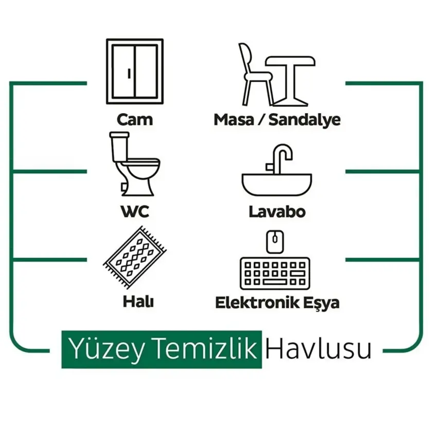 Sleepy Easy Clean Yüzey Temizlik Havlusu 100 Yaprak - 11