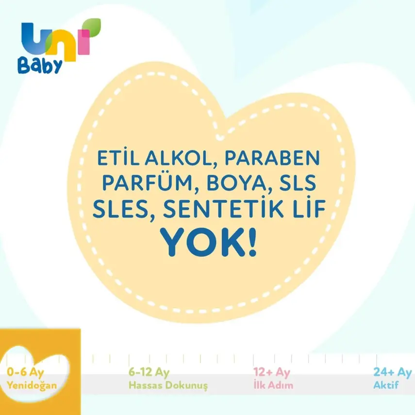 Uni Baby Yenidoğan Islak Pamuk Mendil 14x40lı Fırsat Paketi 0-6 Ay - 15
