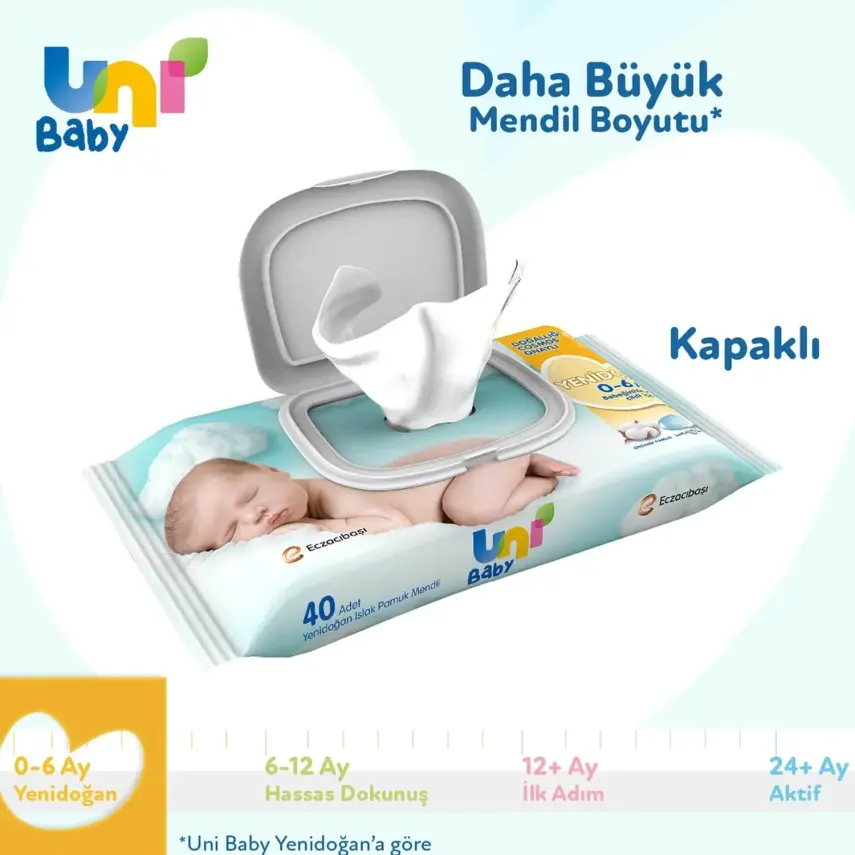 Uni Baby Yenidoğan Islak Pamuk Mendil 14x40lı Fırsat Paketi 0-6 Ay - 12