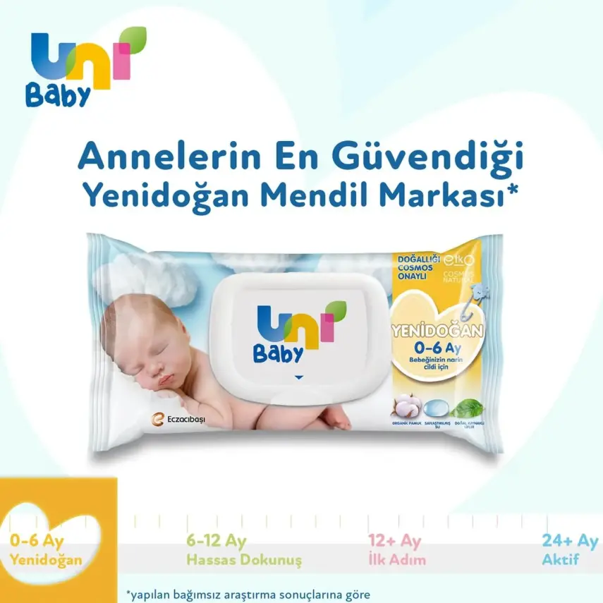 Uni Baby Yenidoğan Islak Pamuk Mendil 14x40lı Fırsat Paketi 0-6 Ay - 4