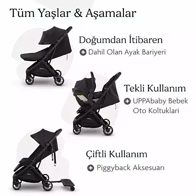 Uppababy Minu V3 Kabin Bebek Arabası Greyson - 5