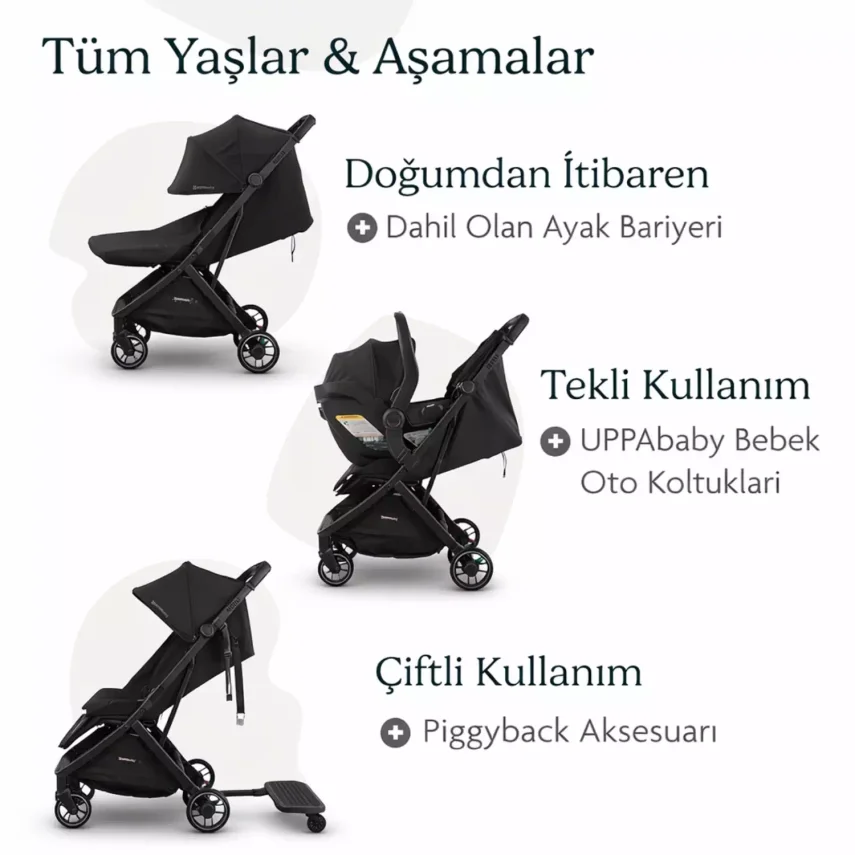 Uppababy Minu V3 Kabin Bebek Arabası Jake - 4