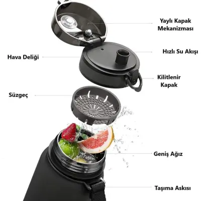 Uzspace Tritan Suluk 500 Ml Mavi-Yeşil - 4