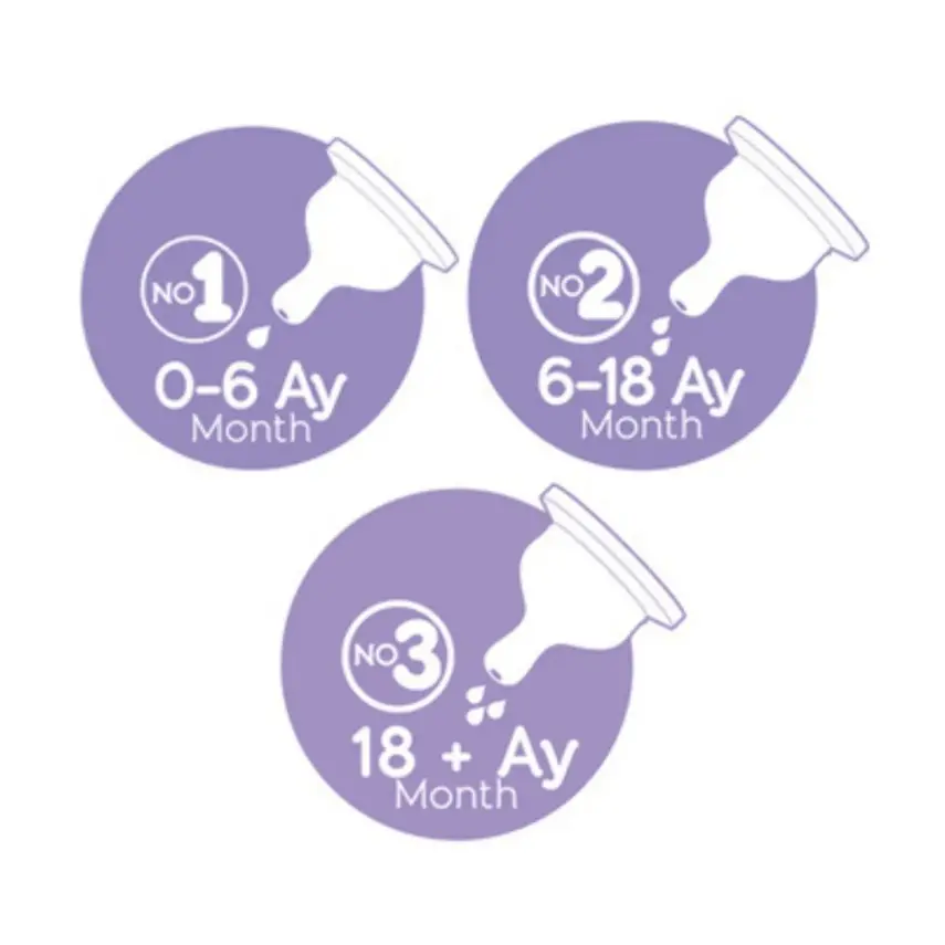 Wee Baby Cam Biberon 125 ml - 7