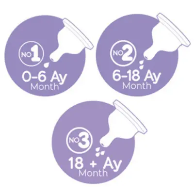 Wee Baby Cam Biberon 250 ml - 8