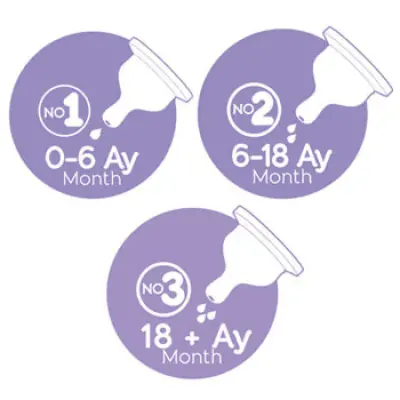 Wee Baby Mini Cam Bardak Set 30 ml - 4