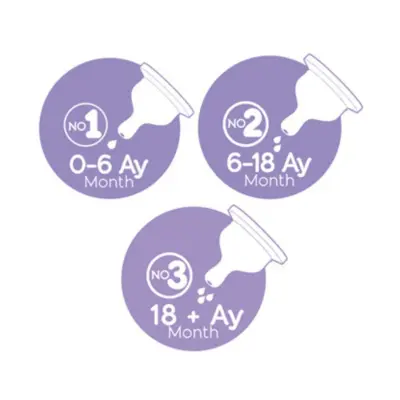 Wee Baby PP Mini Bardak Set 30 ml - 3