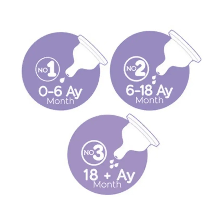 Wee Baby PP Mini Bardak Set 30 ml - 3