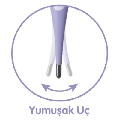 Weewell WTD103 Dijital Çubuk Ateş Ölçer (1)